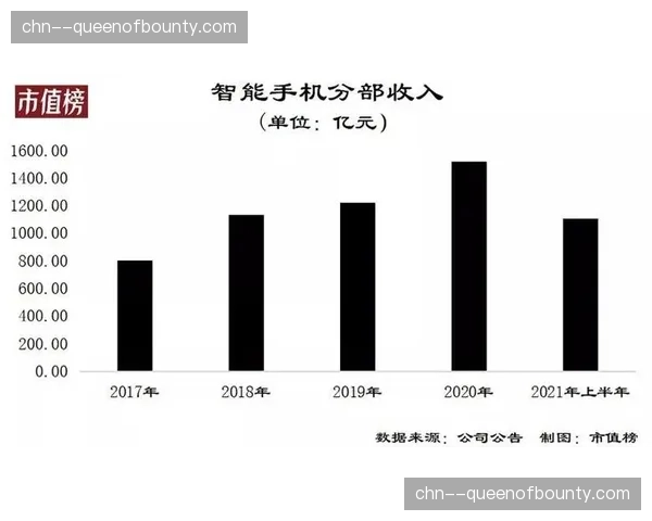 轮休新规成效几何？数据显示明星球员缺席全国直播场次比例小幅下降